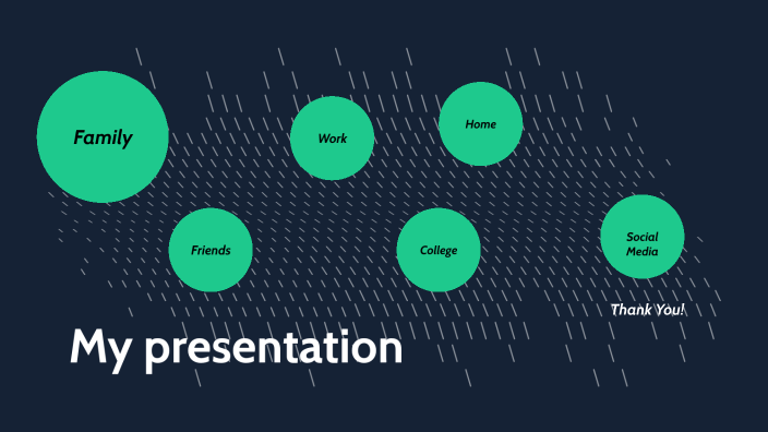 Language and Literacy Map by Erika Palomares on Prezi