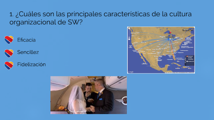 ACTIVIDAD 2 Caso de estudio HBS Southwest by ALEXANDER GUASCA on Prezi