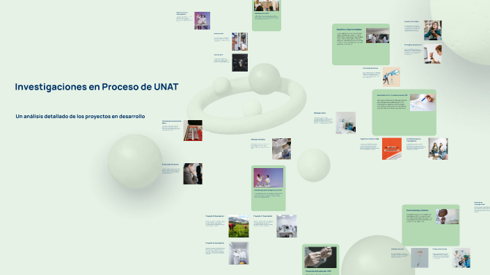 David Iniguez Investigaciones en Proceso de UNAT by David Iniguez on Prezi