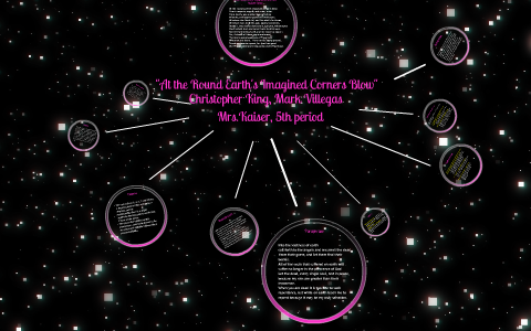 Poetry Analysis by Mark Villegas on Prezi