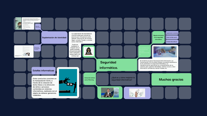 Seguridad Informática by Isabela Rengifo on Prezi