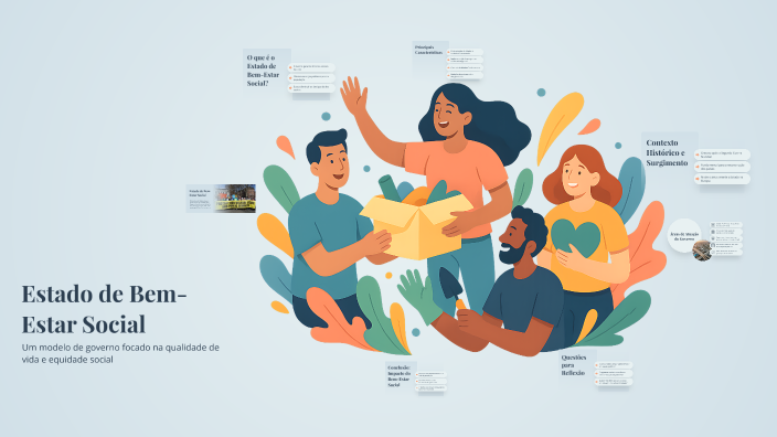 Estado de Bem-Estar Social by Mylena Oliveira on Prezi
