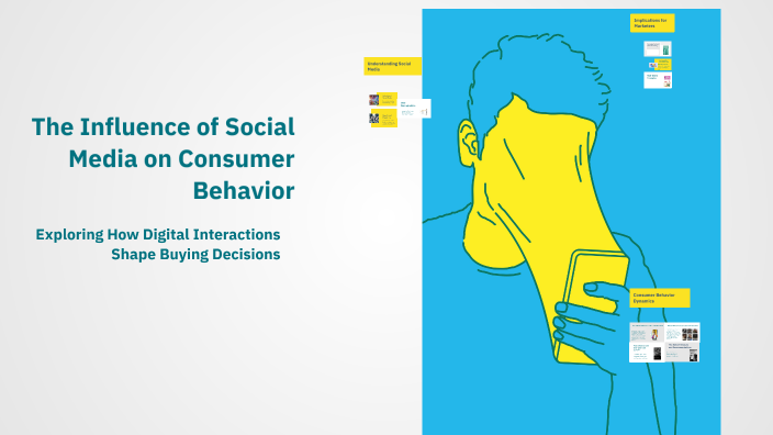 The Influence of Social Media on Consumer Behavior by Imane Bouzid on Prezi