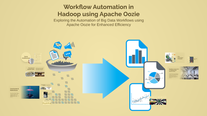 Workflow Automation in Hadoop using Apache Oozie by aryan baid on Prezi