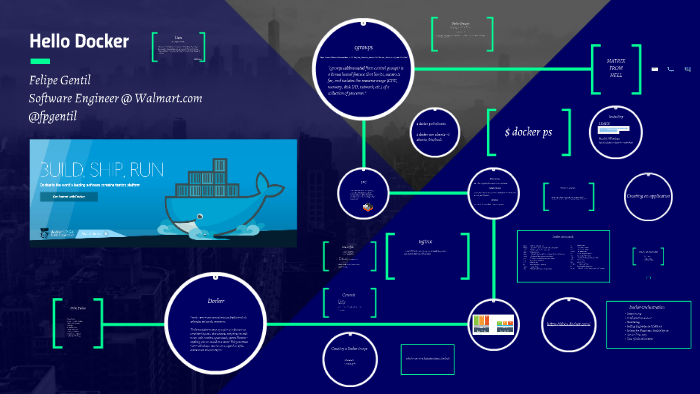 Hello Docker by Felipe Gentil on Prezi