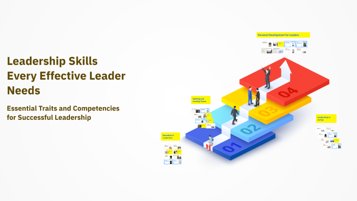 Leadership Skills Every Effective Leader Needs by gezal on Prezi