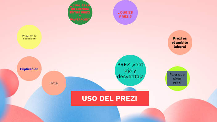 USO DEL PREZI by Vanessa Luna Huaman on Prezi