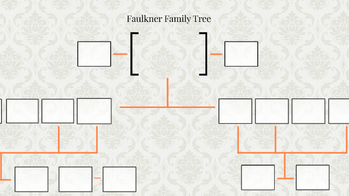 Faulkner Family Tree by Madeline Faulkner