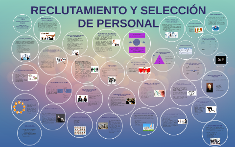 Reclutamiento y selección de personal by Alejandra Amaya
