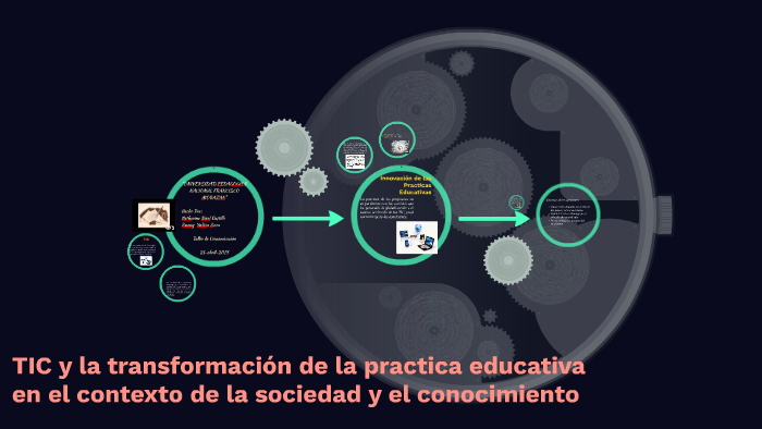 TIC y la transformación de la practica educativa by suany soza on Prezi