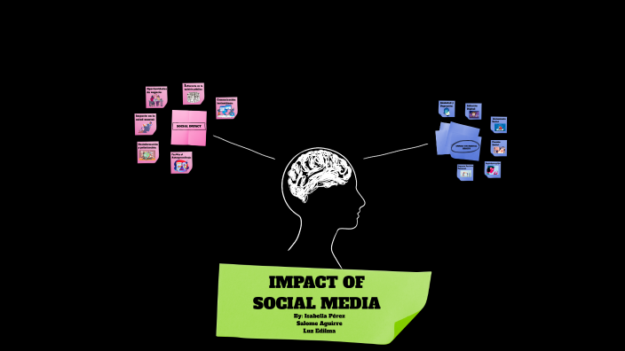 Impacto de las redes sociales by Mariana Arias on Prezi