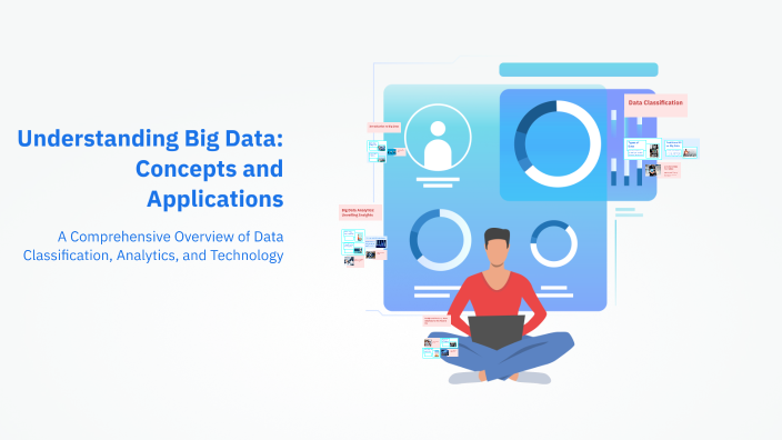 Understanding Big Data: Concepts and Applications by Mrs. BHUWANESHWARI ...