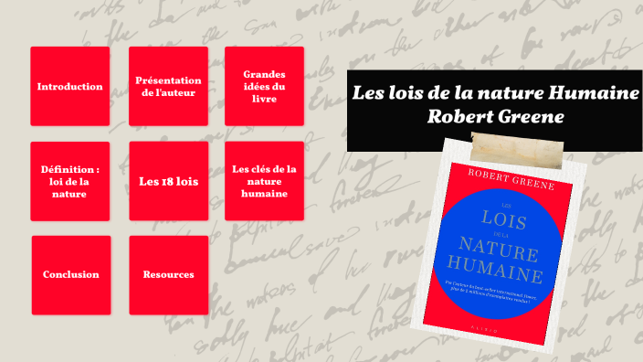 Les lois de la nature humaine_Océane_Gaelle by Océane Bodet on Prezi