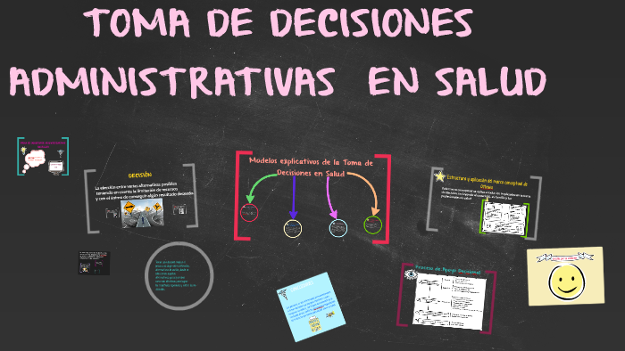 TOMA DE DECISIONES ADMINISTRATIVAS EN SALUD by Ysik Zanchexx on Prezi Next