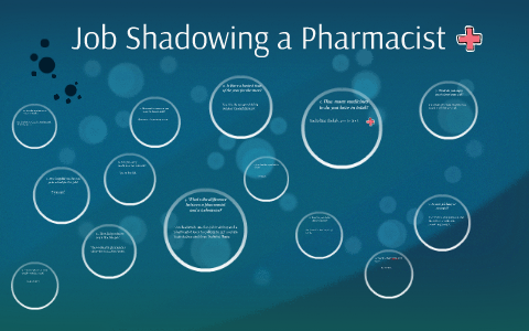 Pharmacy job shadow opportunities