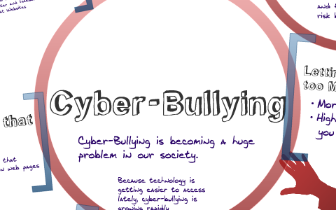 speech writing about cyberbullying