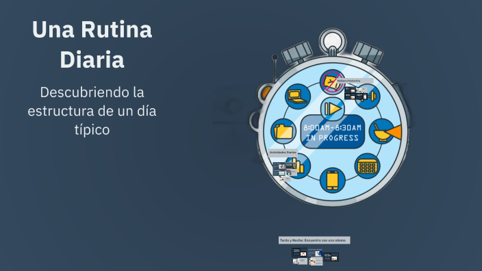 Una Rutina Diaria by jorge gonzalez scarpaty on Prezi