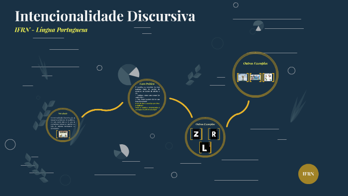 Intencionalidade Discursiva by Fernando Nascimento on Prezi