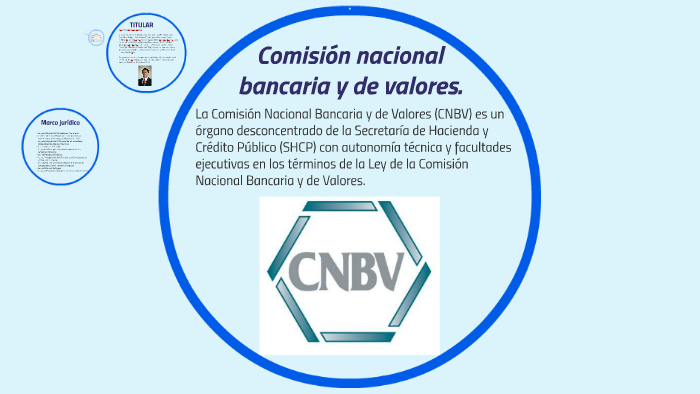 Comisión Nacional Bancaria Y De Valores. By Andie Aranda On Prezi