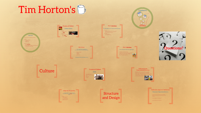 tim hortons management information systems tim hortons coo