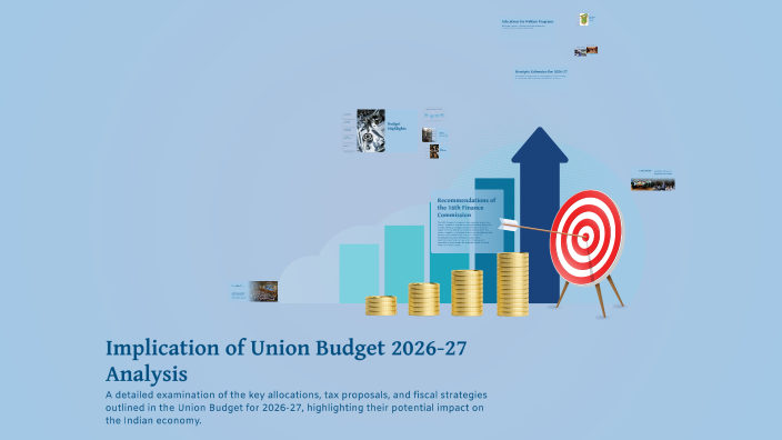 Implication of Union Budget 2026-27 Analysis by Cedambaram MK on Prezi