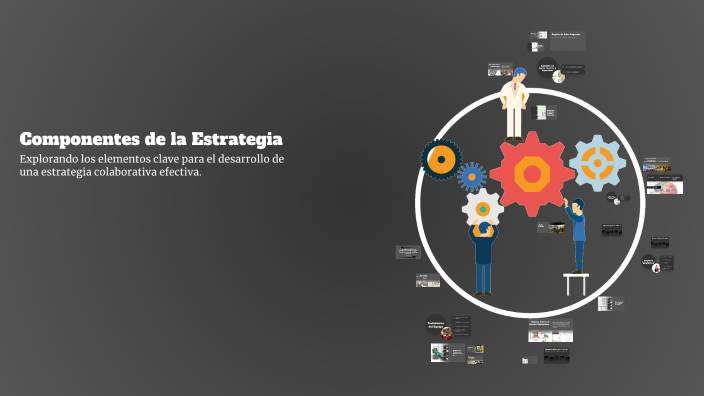 Componentes de la Estrategia by KIARA GUICELA CHAHUAYO MENDOZA on Prezi