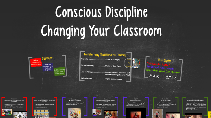 Conscious Discipline - Changing Your Classroom by Heather Griffith on Prezi