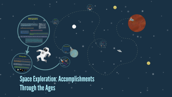 Space Exploration: Space Through the Ages by Riya Shanker