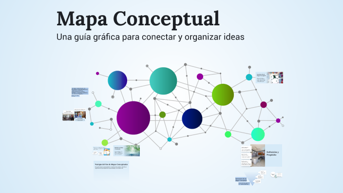 Mapa Conceptual by Sinti Diaz on Prezi
