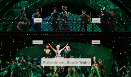 Partes De Una Obra De Teatro By Mariela Abrego