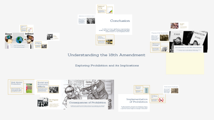 Understanding the 18th Amendment by ana barbosa on Prezi