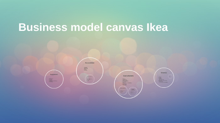 Business model canvas Ikea by xander suilen