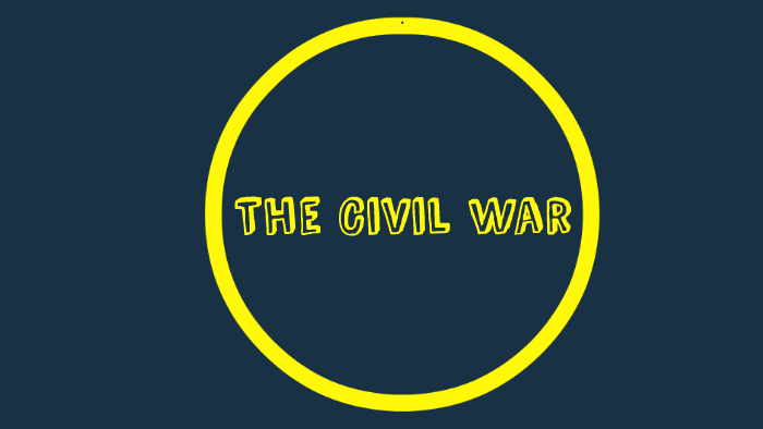 The Civil War by Ethan Weiss on Prezi