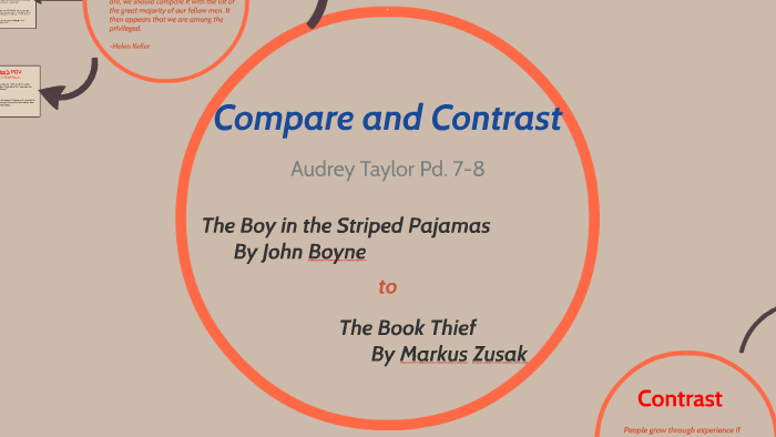 Compare and Contrast (Book Thief to TBITSP) by Audrey Taylor