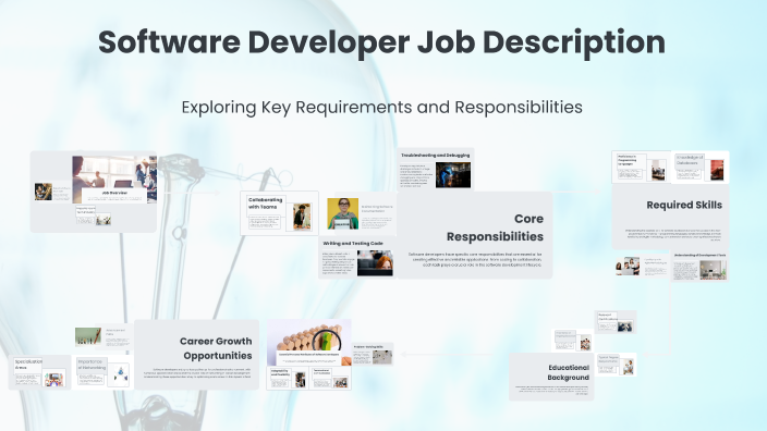 software developer job description | pdf | software... Software Developer Job Description by Dorián Benacsek on Prezi