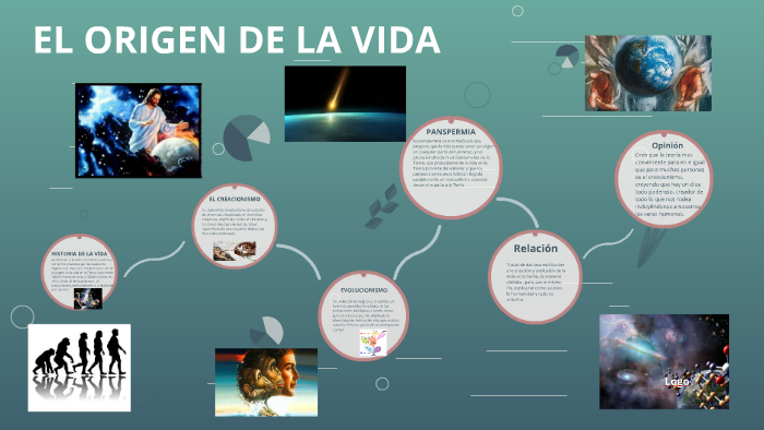 EL ORIGEN DE LA VIDA by claudia gutierrez on Prezi