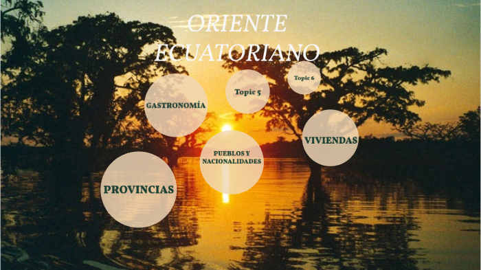 AMAZONIA ECUATORIANA by Carla Sanchez on Prezi