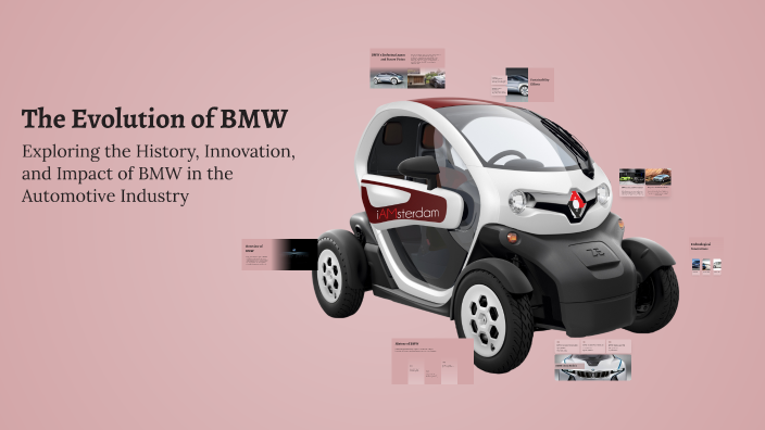 The Evolution of BMW by Peter Weigel on Prezi