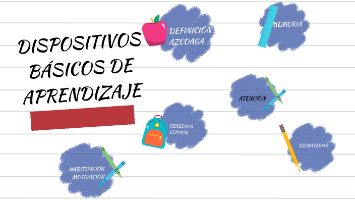 Dispositivos Basicos De Aprendizaje En Preescolar