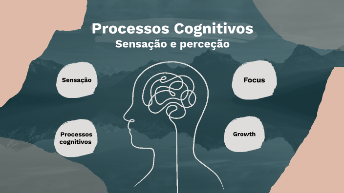 Processos Cognitivos by Leonor Felix on Prezi