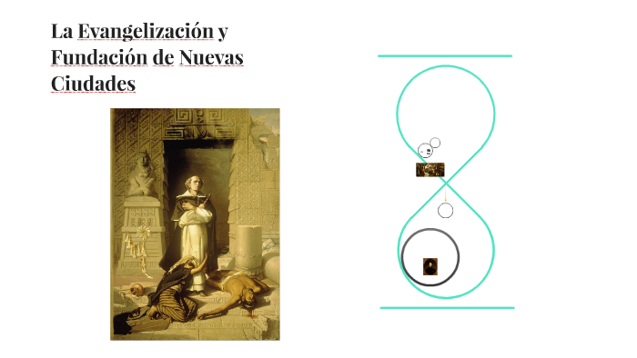 La Evangelización y Fundación de Nuevas Ciudades by Dogs should vote