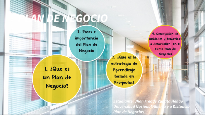 PLAN DE NEGOCIO by JHON FREDDY ZAPATA HENAO on Prezi