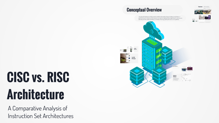 Nisc Vs Risc CISC vs. RISC Architecture by anas itani on Prezi
