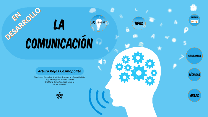 Comunicación Verbal Y No Verbal By Arturo Rojas Cosmopolita On Prezi 8270