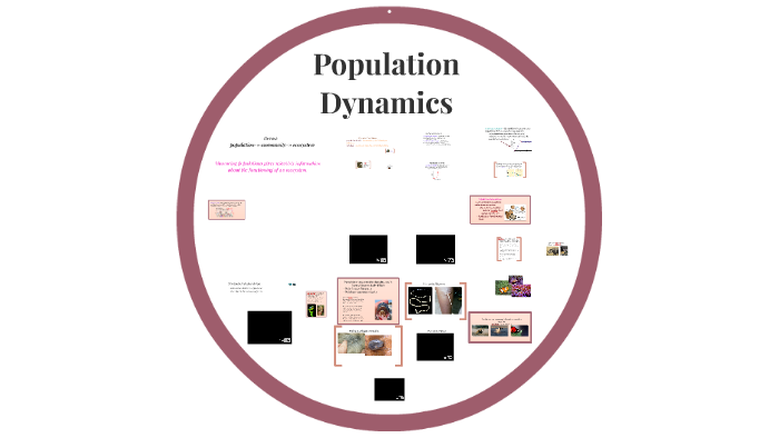 ecology-population-dynamics-by-ali-trainor