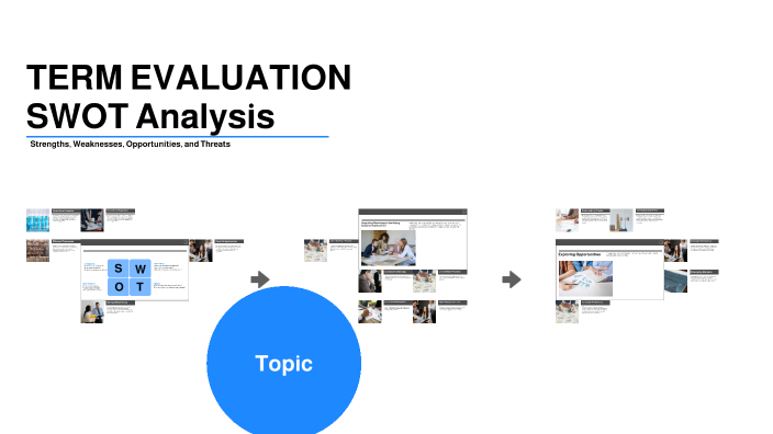SWOT Analysis by Tristan Magistrado on Prezi