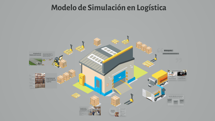 Modelo de Simulación en Logística by Juan Murcia on Prezi