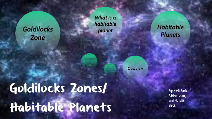 The Habitable Zone  Astronomy 801: Planets, Stars, Galaxies, and the  Universe