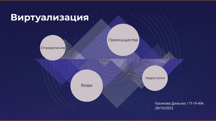 Виртуализация by Дильнас Хасенова on Prezi