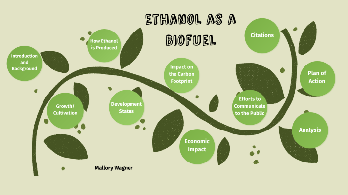 Ethanol as a Biofuel by Mallory Wagner on Prezi